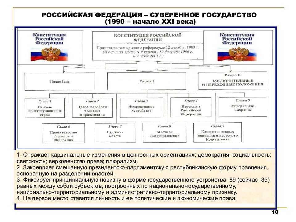 Новые меры поддержки продвижения отечественного по обсудили на вэф-2022