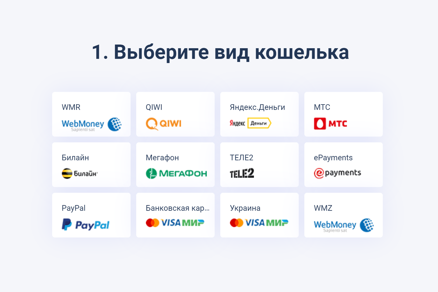 Электронные кошельки: что это такое и как ими пользоваться