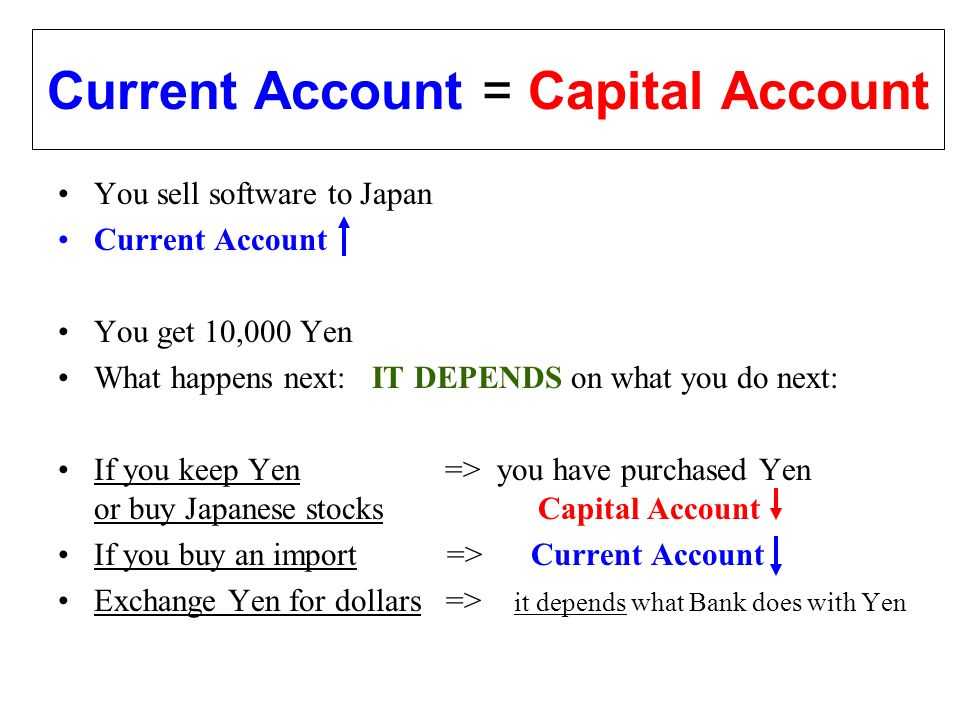 What is balance of payments (bop)? definition, components, importance, trend, causes, problems, characteristics