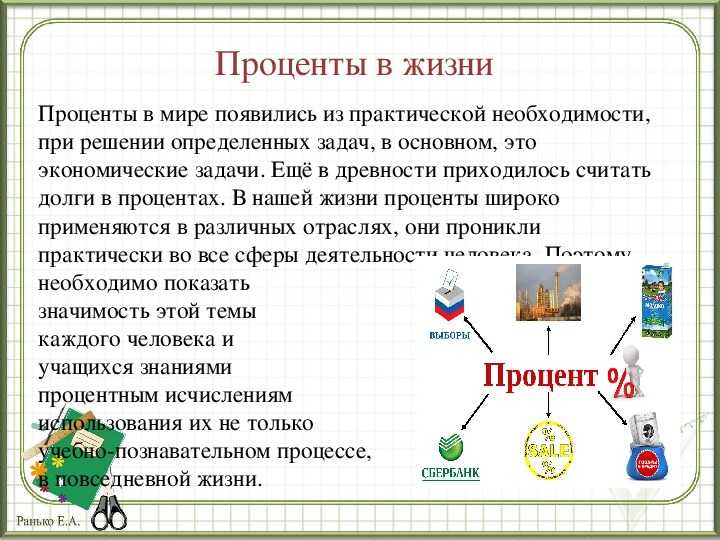 Простые и сложные проценты в инвестициях — формулы и примеры