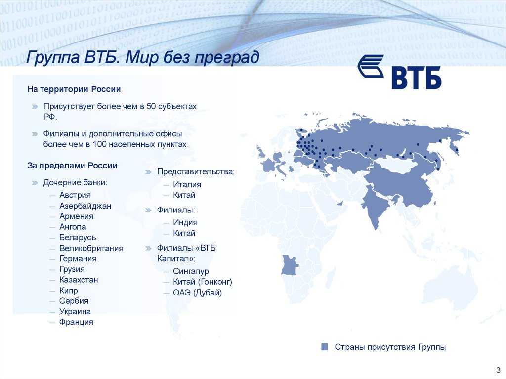 Что такое клиентоориентированность и почему она важна - блог sendpulse