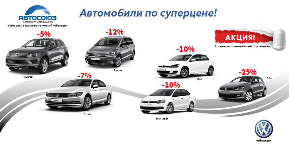 Есть ли акция. Акции Фольксваген. Акция авто 2021. Акции Фольксвагена 2005 год. Чудо с акциями Фольксваген.