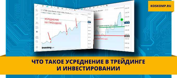 Стратегия усреднения. суть методики