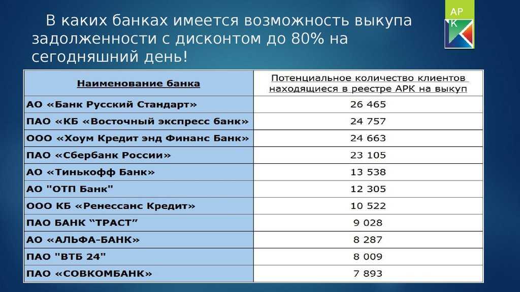 У всех на слуху: 30 известных каждому фраз, о происхождении которых знают лишь единицы