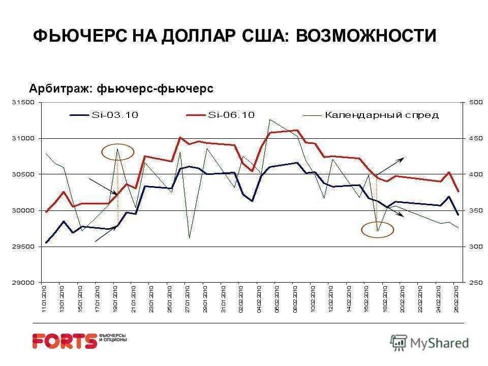 Фьючерс потоковый