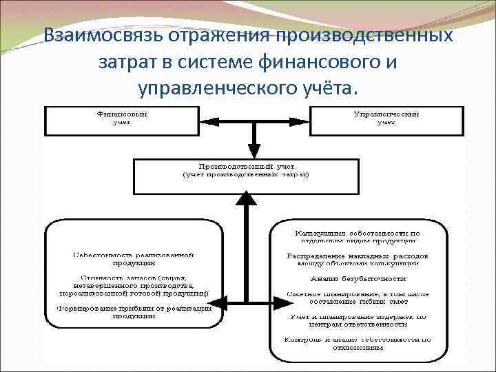 Перенос данных ка 1.1.115.1 => бп 3.0.75.104 (перенос остатков, документов, зарплатный блок и справочной информации)