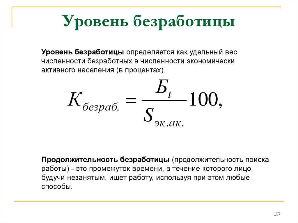 Уровень безработицы в общей численности населения