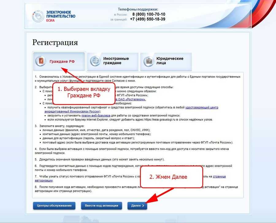 Подпись через электронный. Электронная подпись почта России. ЕСИА электронная подпись. Номер телефона в электронной подписи. Почта России электронная почта.