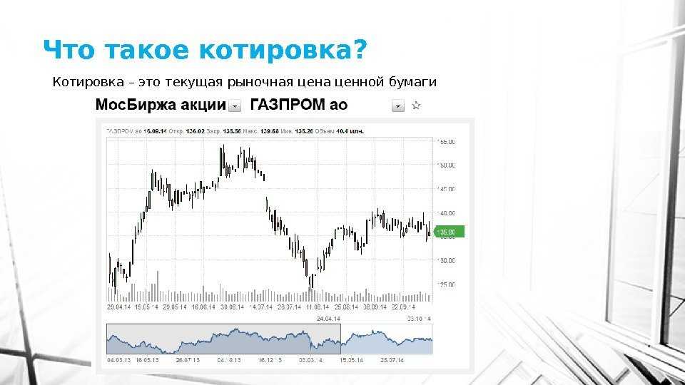 Котировка это простыми словами