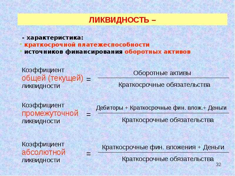 Источник ликвидности