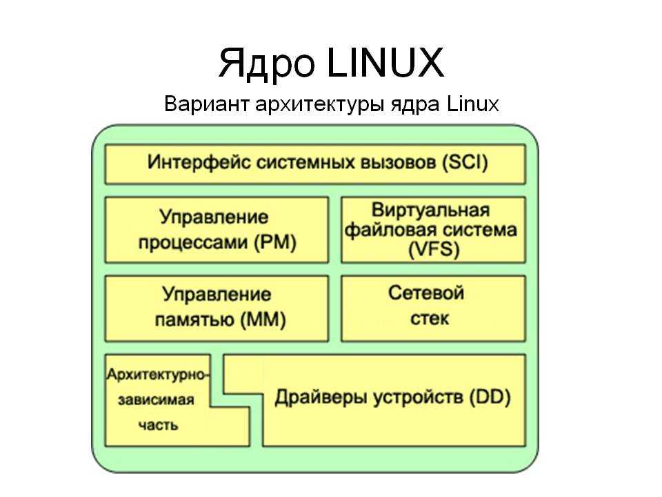 В китайские ноутбуки будут ставить astra linux. что умеет российская ос? - 4pda