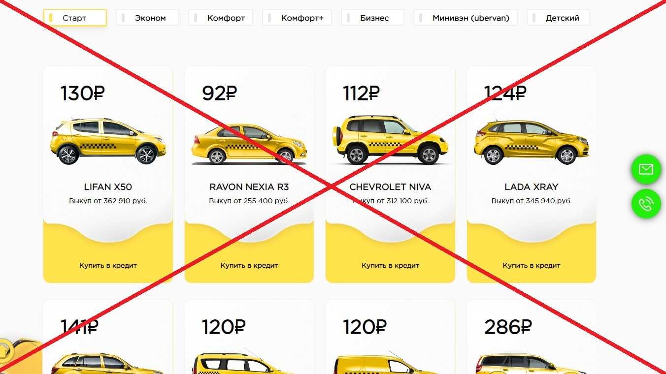 Тест-драйв peugeot traveller 4x4: французский эксклюзив для россии