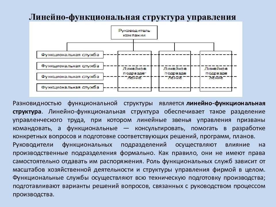 Единственный способ изучить sap — это начать с ним работать