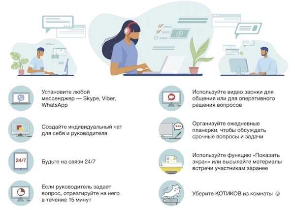 Проблемы и перспективы перехода сотрудников в режим удаленной работы