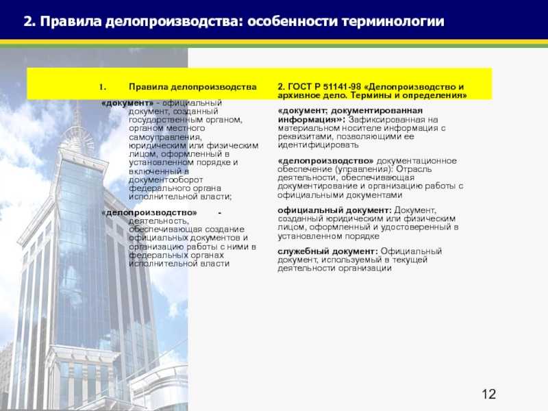 Автоматизация бизнес-процессов и документооборота   в государственных организациях