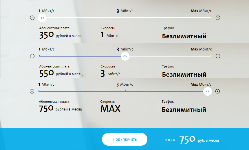 Статистика пользователей интернета в россии 2020 - аудитория рунета, количество пользователей