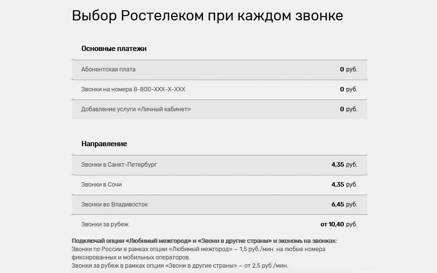 Технологии xpon что это такое