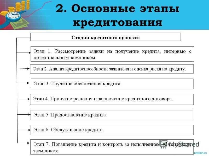 Правила работы с ключевыми клиентами: гайд