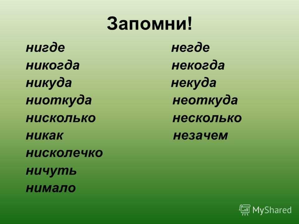 Нигде. Некогда или никогда. Как пишется слово никогда. Некогда как пишется. Ни когда или никогда как пишется.