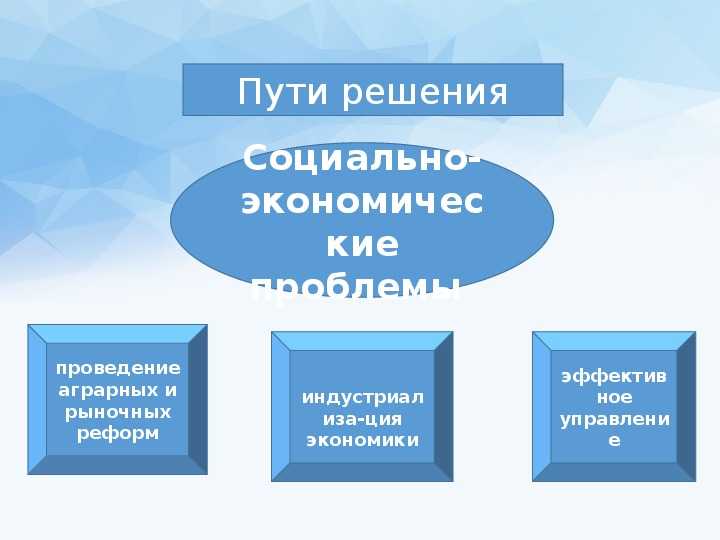 Способы интеграции данных корпоративных информационных систем - дмитрий степанов | мирэа, erp, кис, sap, сап, логистика