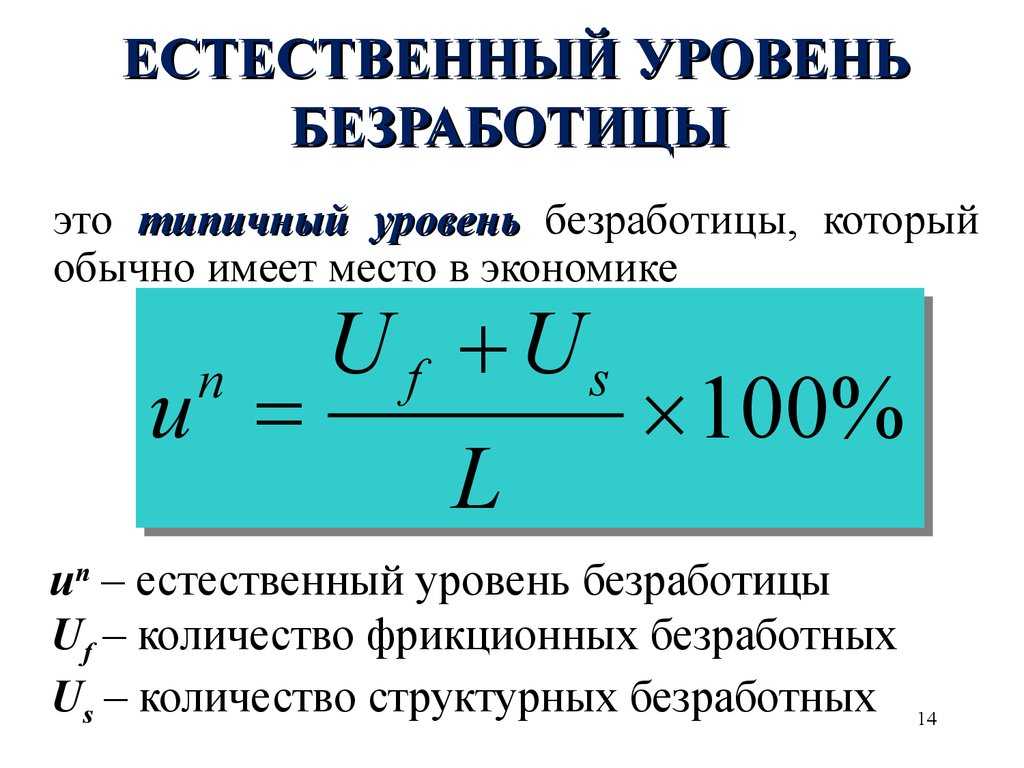 Как рассчитывается ежемесячный уровень безработицы в сша?