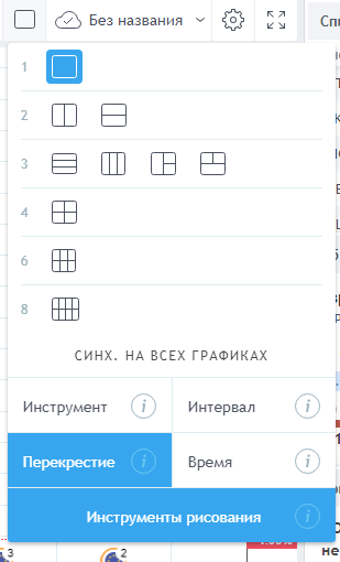 Как правильно настраивать живой график на tradingview?