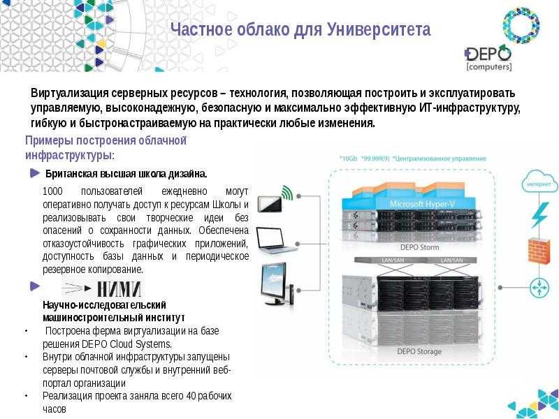 Облачные провайдеры в 2021 году. лучшие в россии