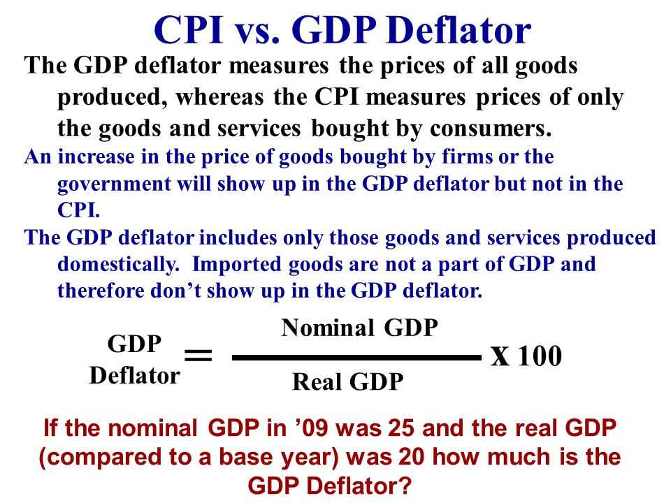 Consumer price index (cpi) - definition, formula, role in inflation
