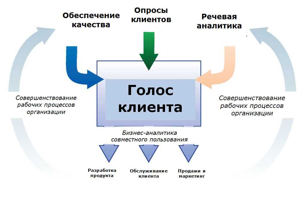 Как улучшить качество пнг картинки