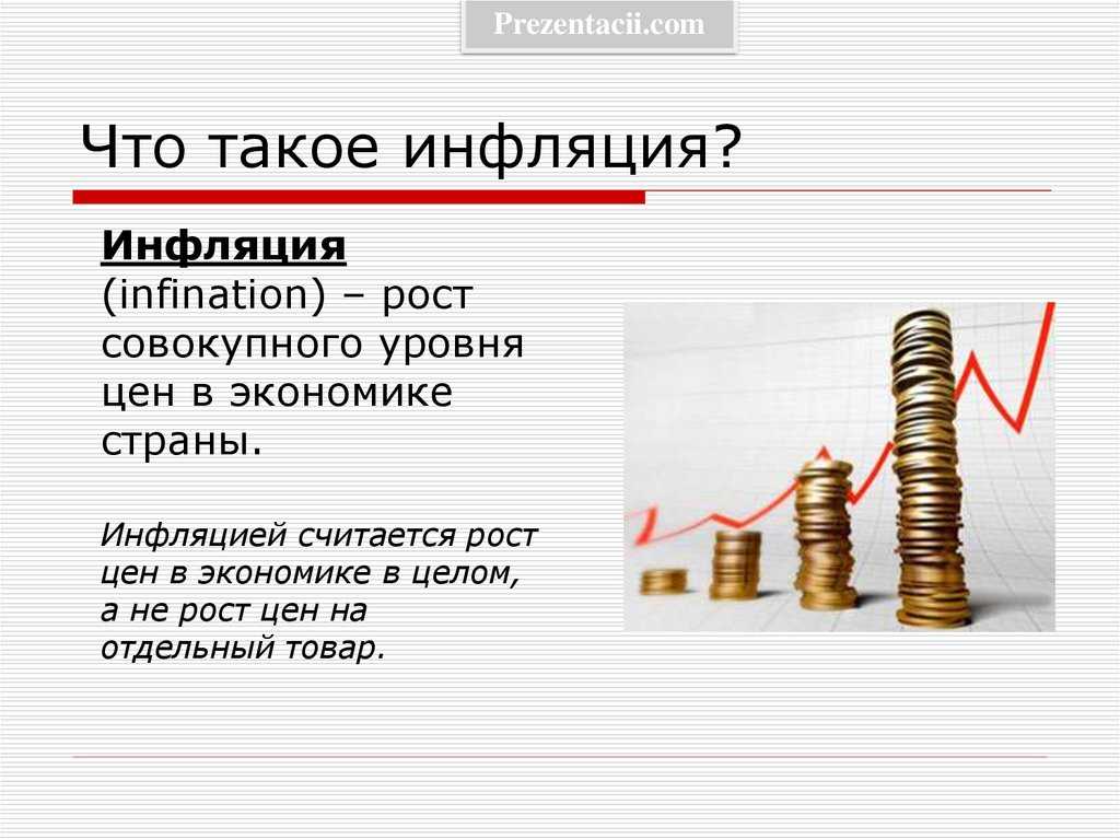 Инфляция презентация. Инфляция. Инфляция это в экономике. Презентация на тему инфляция.