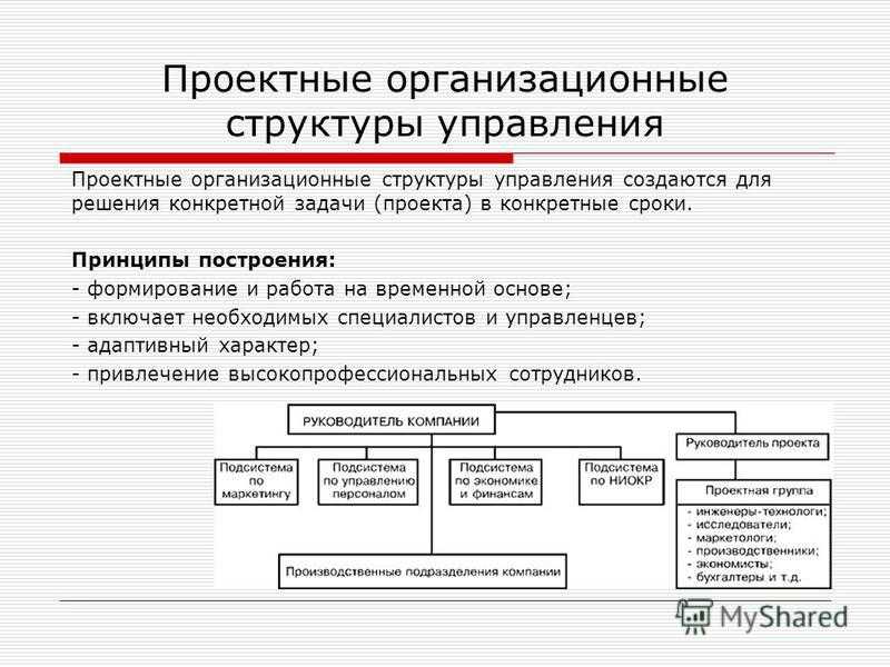 Современные системы управления предприятием – сложный механизм, состоящий из целого ряда взаимосвязанных блоков