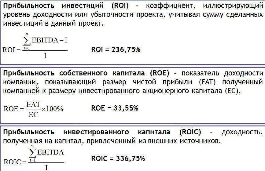 Коэффициент инвестиций формула