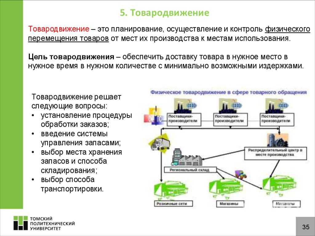Как стать партнером сервиса яндекс.еда: простая инструкция, советы