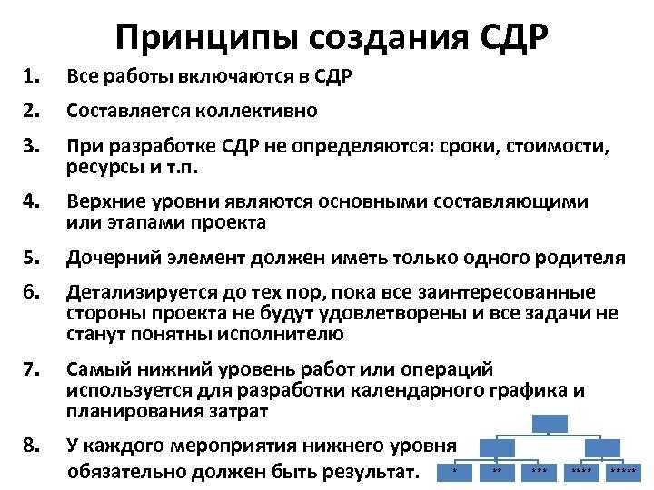 Сдр международная валюта