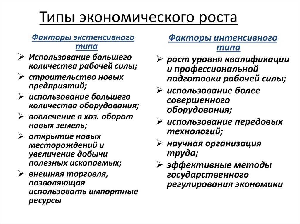 Экономический рост - это что такое? источники и цели экономического роста :: syl.ru