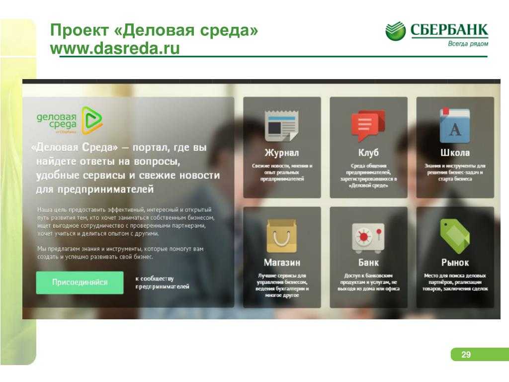 Деловая среда. Деловая среда Сбербанк. Деловая среда презентация. Деловая среда портал для малого бизнеса.