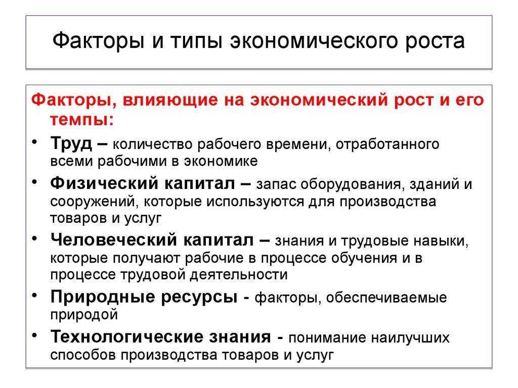 Экономический рост и развитие. понятие ввп / справочник :: бингоскул