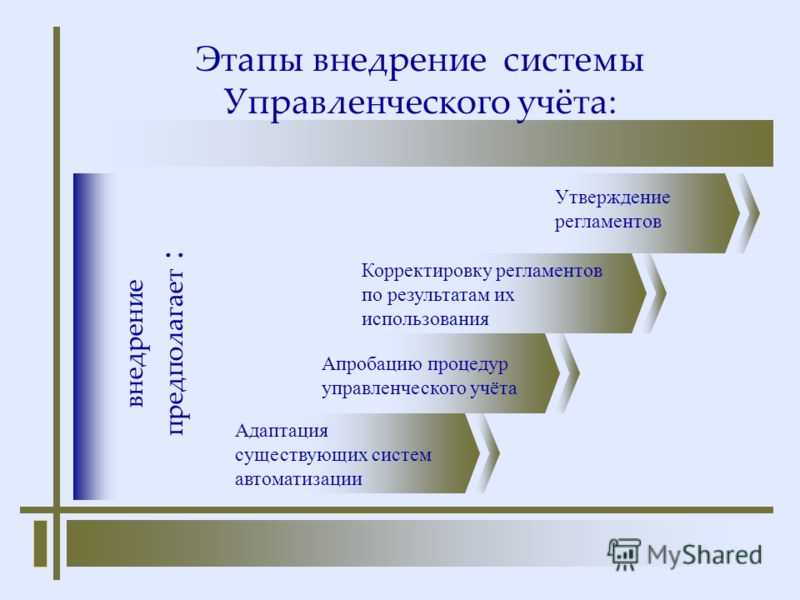 Этапы учета. Этапы внедрения управленческого учета. Этапы внедрения управленческого учета на предприятии. Этапы внедрения по. План внедрения управленческого учета.