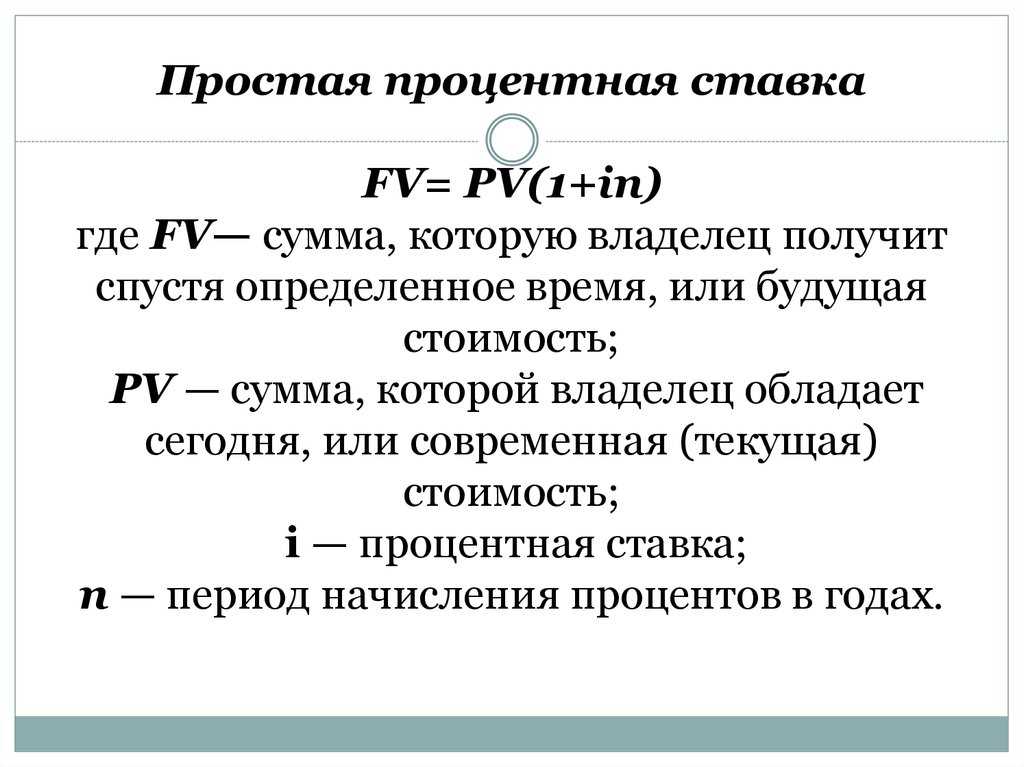 Процентная ставка: понятие, классификация процентных ставок, виды процентов и методы начисления