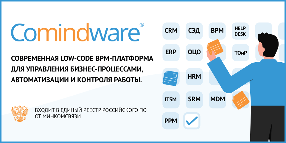 Обзор программных продуктов бизнес-моделирования