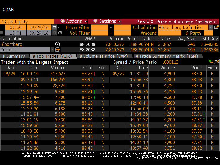 Vol price. Europe 6000.