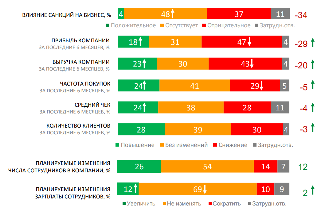 «госзаказ» - форум-выставка в сколково