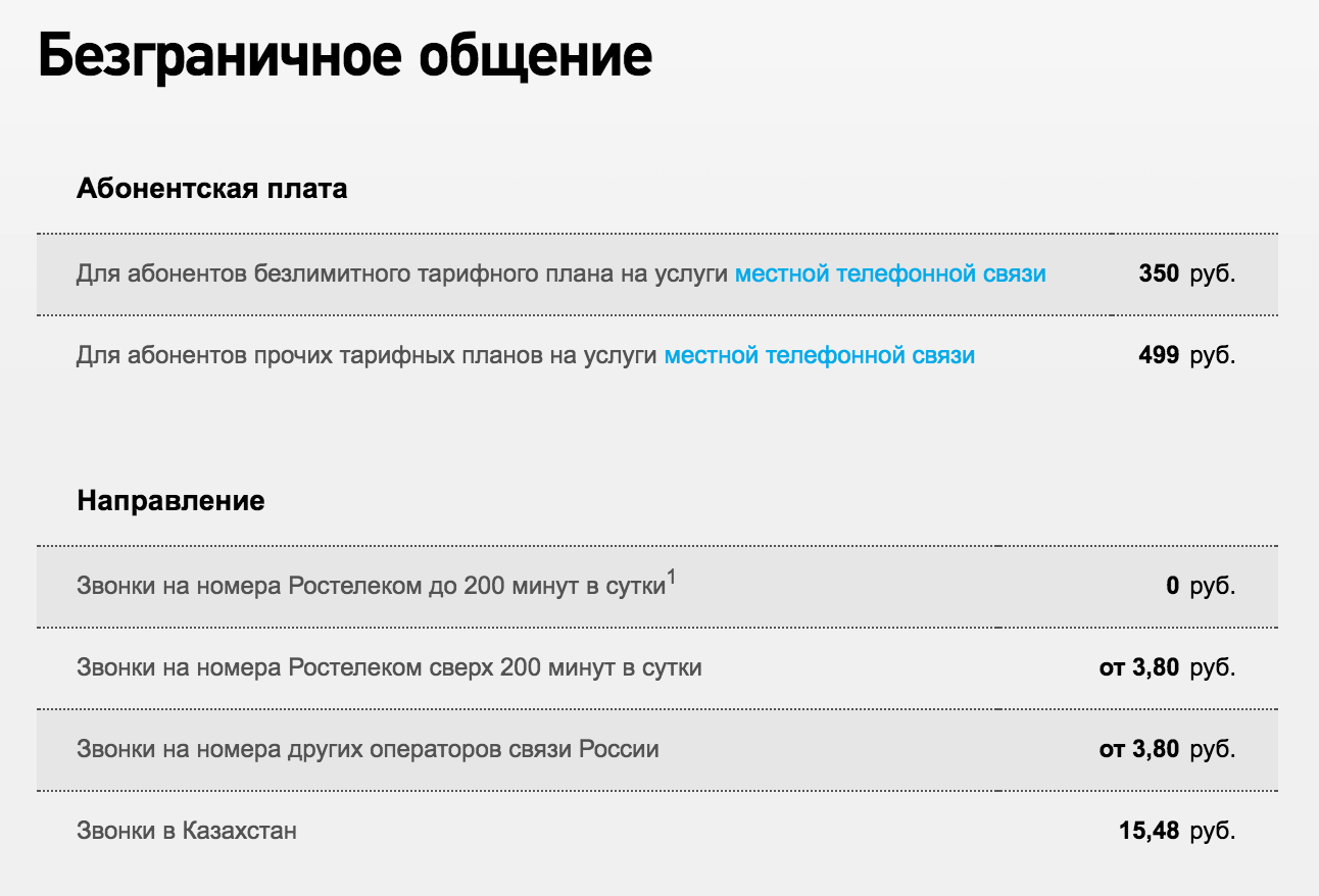 Оптоволокно и интернет: описание, достоинства и недостатки, скорость
