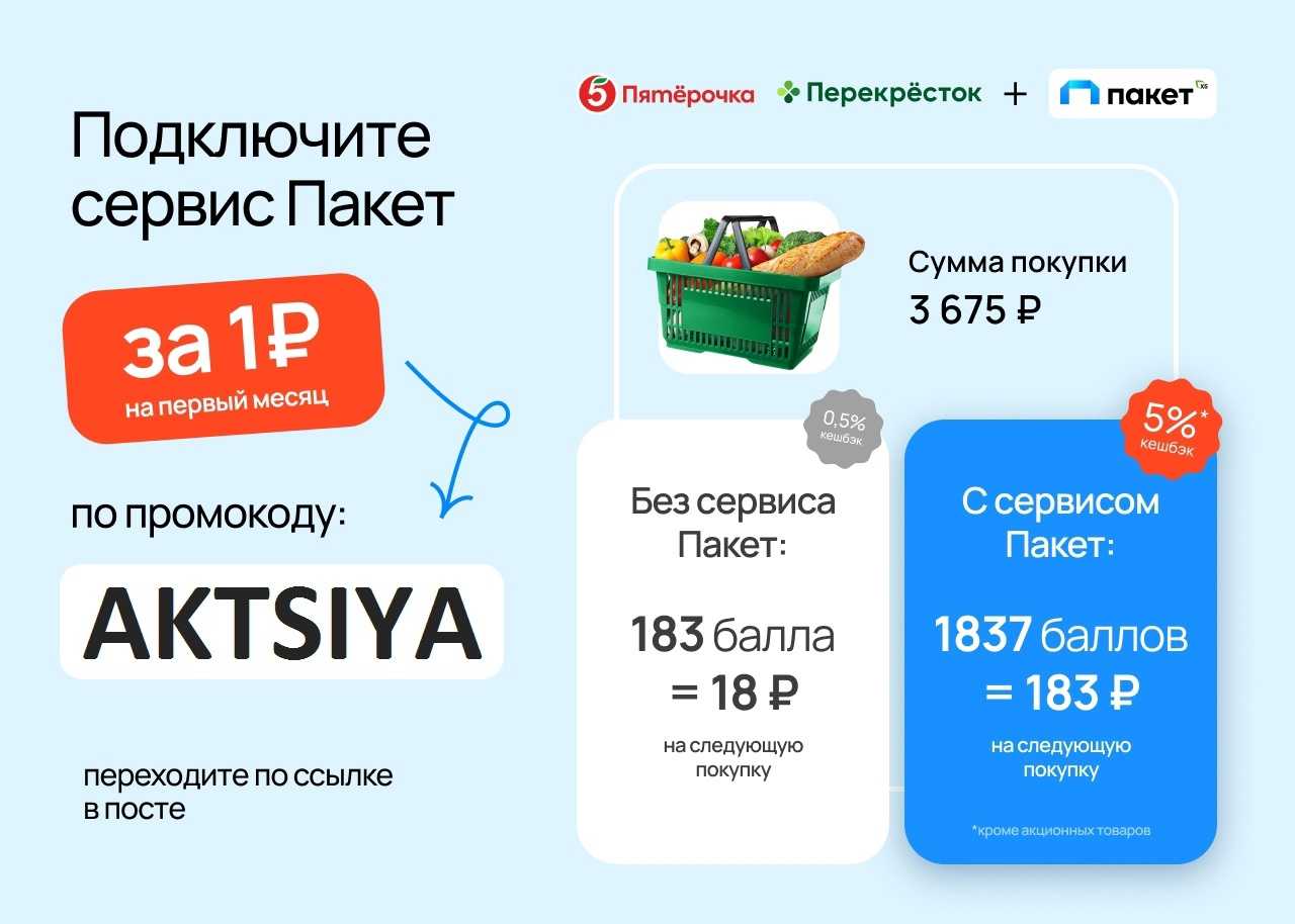 Редактор food.ru сходила в магазин с новой подпиской пакет и сэкономила на продуктах рассказываем, как
