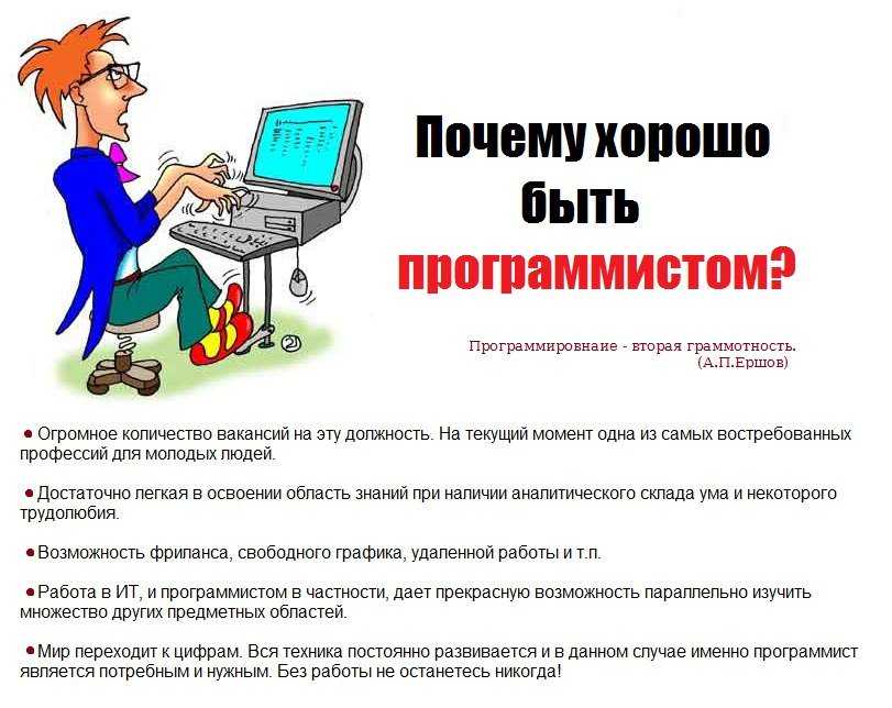 4 идеи для использования голосового помощника «алиса» в учебе