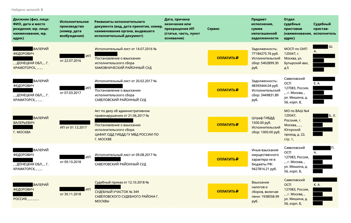 Понятие и сущность региональных коммерческих банков | статья в сборнике международной научной конференции