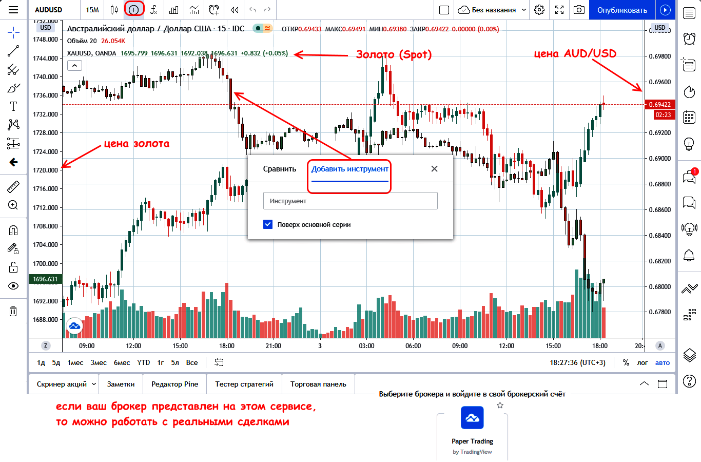 Отличный график. Трейдингвью. TRADINGVIEW графики. Графики ТРЕЙД. TRADINGVIEW трейдинг.