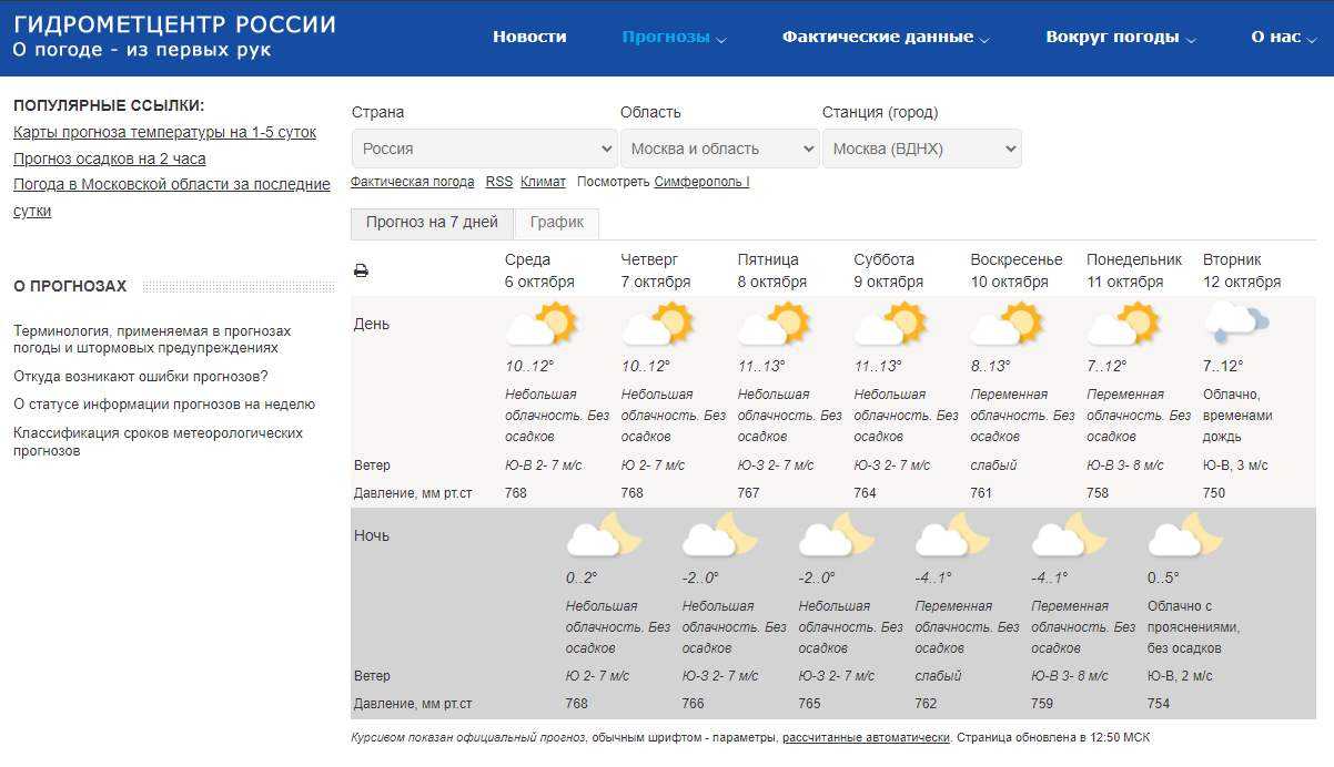 Погода вольск на 10 рп5. Метеоинфо. Метеоинфо Самара. Какой сайт прогноза погоды самый точный Метеоинфо. Погода в Омске на неделю самый точный прогноз.