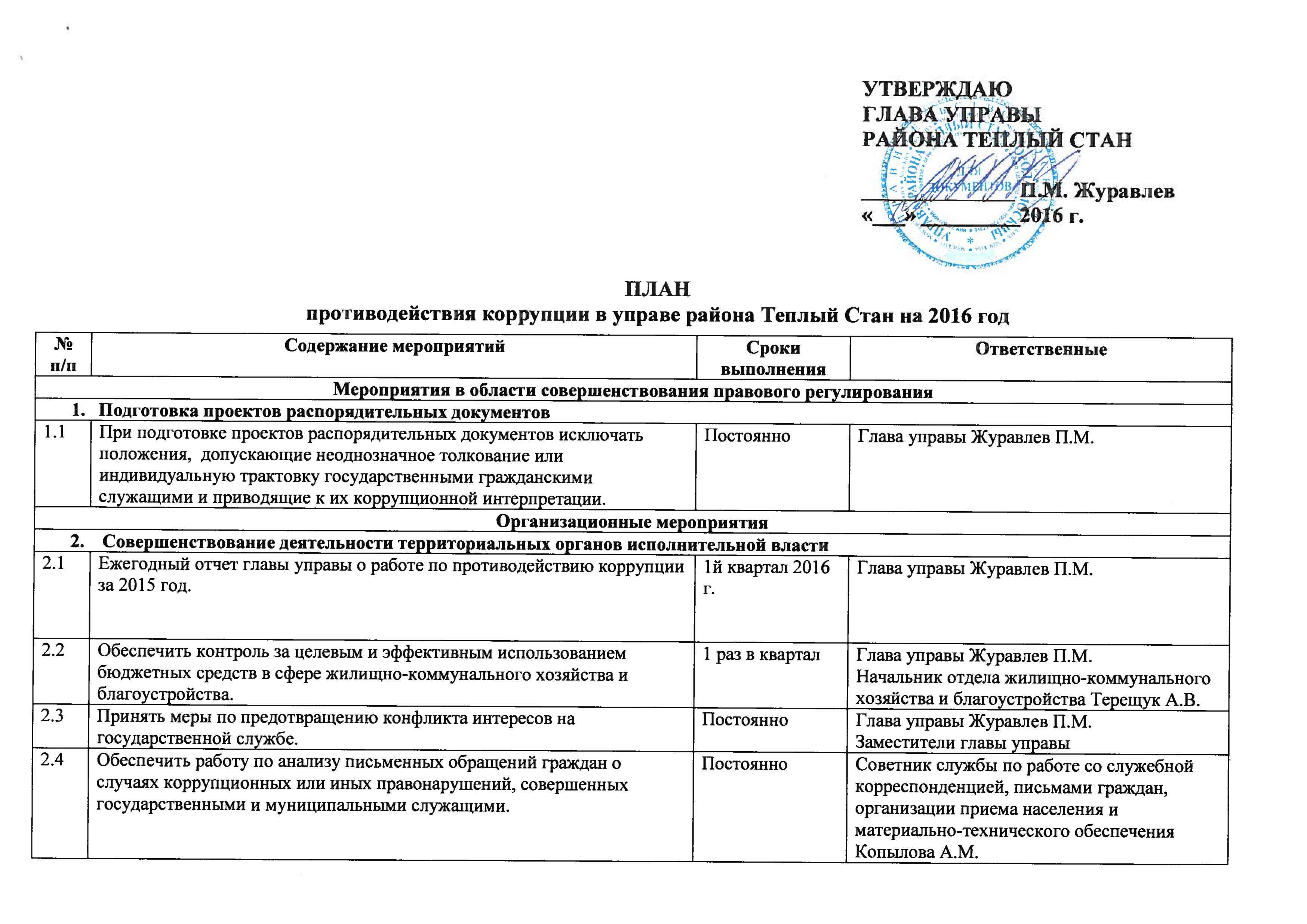Публикация протокола заседания fomc и различные возможности рынка