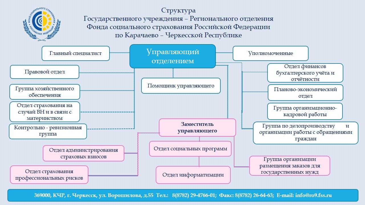 Высокоточный мониторинг изменения климата и климатическое финансирование: как обеспечить синергию?